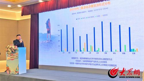 濟(jì)寧旅游線路創(chuàng)新設(shè)計大賽新聞發(fā)布暨啟動儀式成功舉行