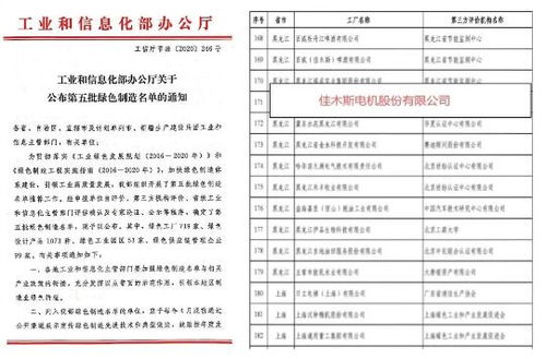 哈電集團(tuán)佳電股份榮獲國家級“綠色工廠”與“綠色設(shè)計產(chǎn)品”雙認(rèn)證，樹立工業(yè)文化用品綠色智造新標(biāo)桿