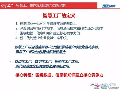 智慧工廠整體規(guī)劃實(shí)施與方案架構(gòu) 從頂層設(shè)計(jì)到能力測(cè)評(píng)的活動(dòng)策劃